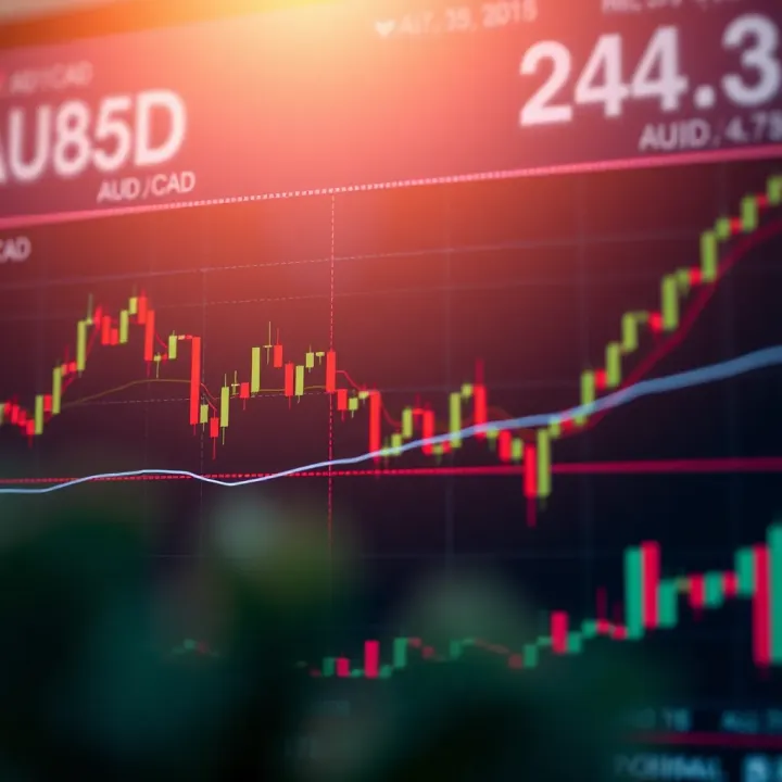 AUDCAD Trend Chart Featuring Key Technical Indicators Graph depicting AUDCAD currency pair trend with technical indicators overlay