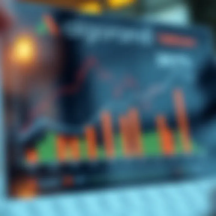 Graph showing fundamental factors and market forces affecting Algorand valuation