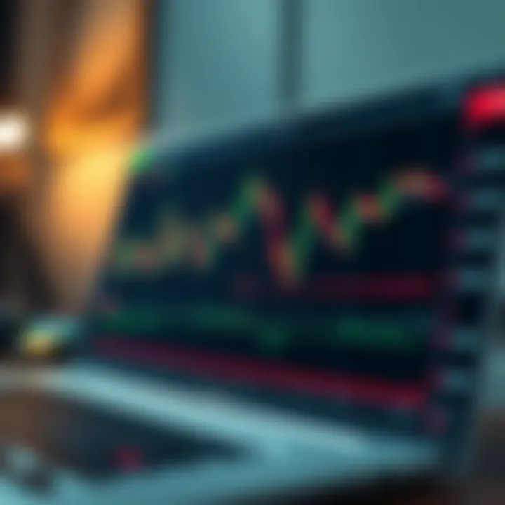 Melhor Indicador para IQ Option: Guia Prático para Traders Melhor Indicador para IQ Option: Guia Prático para Traders