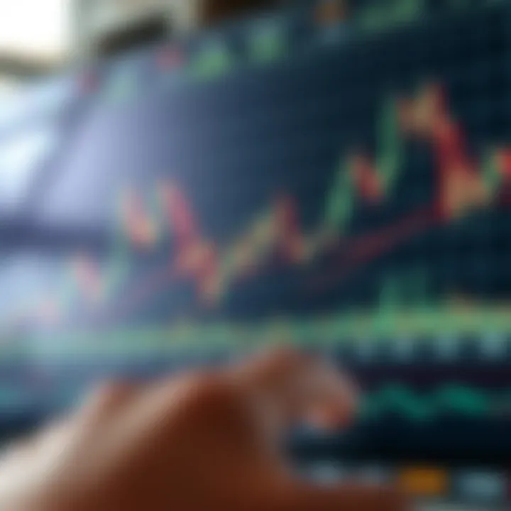 Graph showing MACD indicator with optimized settings for quick trading decisions on price chart