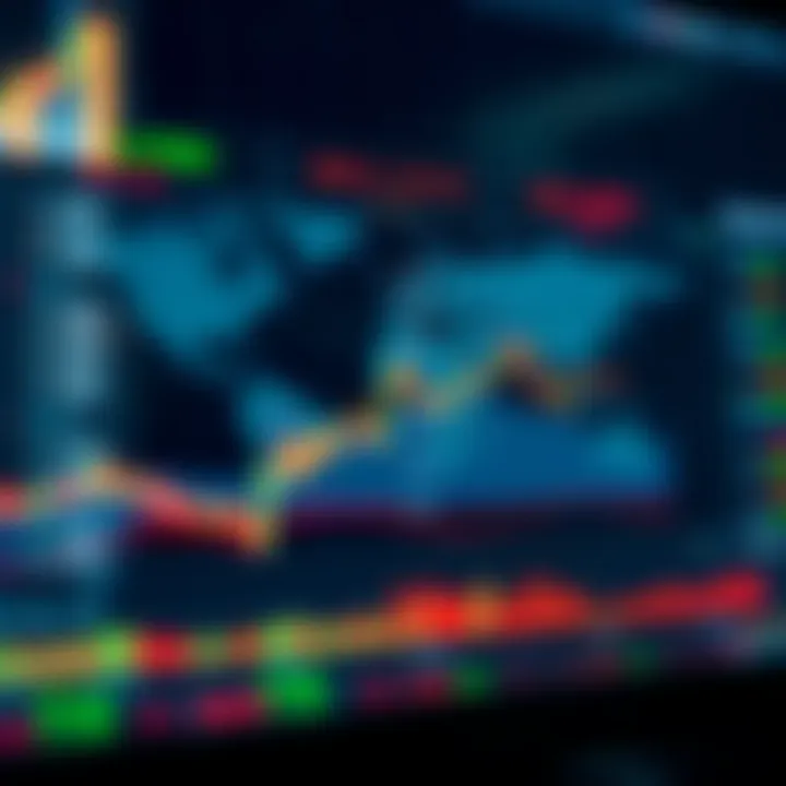 Forex market global trading sessions chart highlighting peak activity times