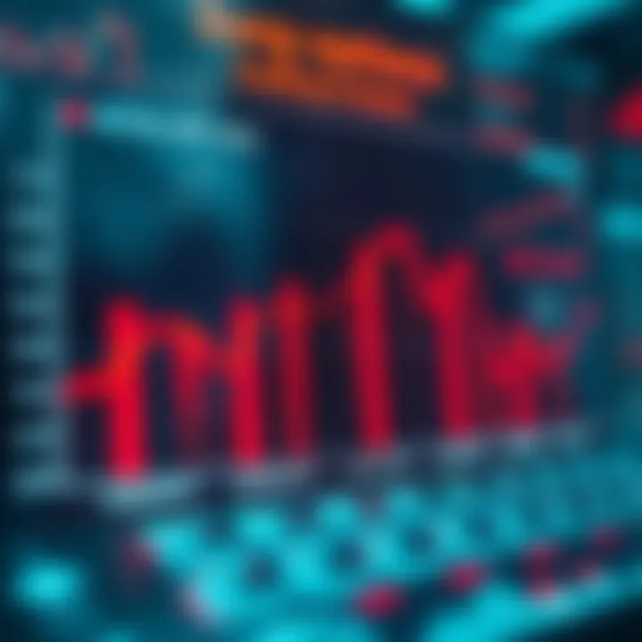 Graph showing global binary options market opening and closing times across different time zones