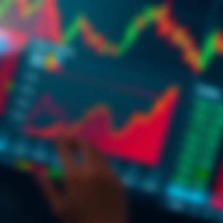 Graph showing risk management strategies and legal considerations in binary options investing