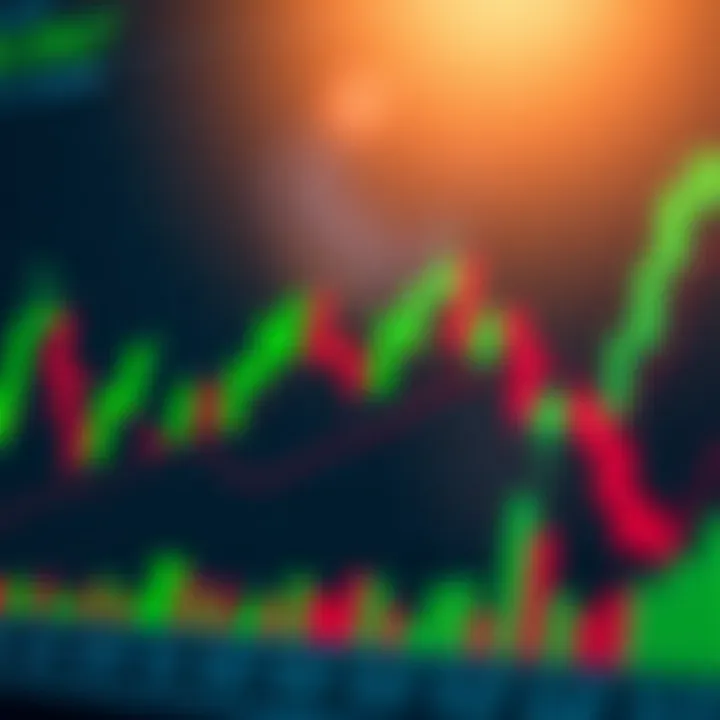 Graph illustrating binary options trading with green and red candlesticks