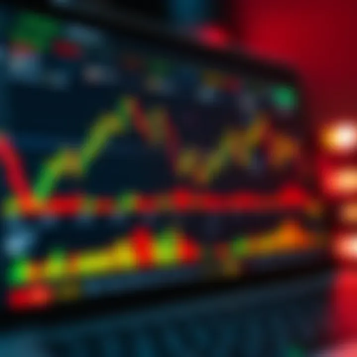 Graph showing binary options trading platform interface with charts and trading options