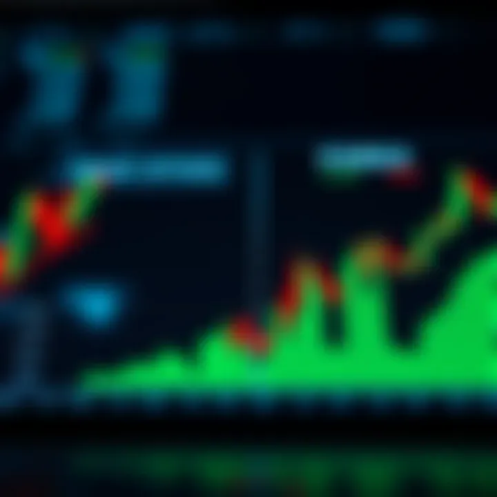 Comparison chart illustrating binary options and forex trading features