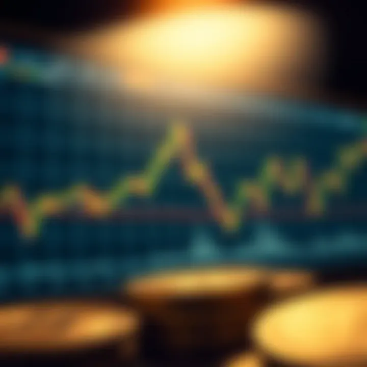 Graph showing Bitcoin price fluctuations with technical indicators