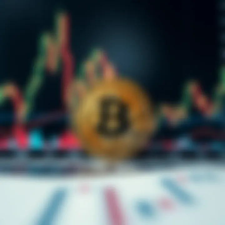 Graph showing Bitcoin price fluctuations with technical indicators overlay