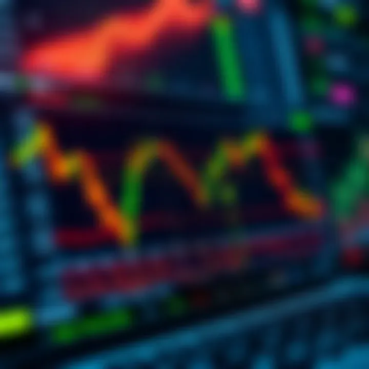 Detailed trading interface showing risk and profit calculation for CFDs