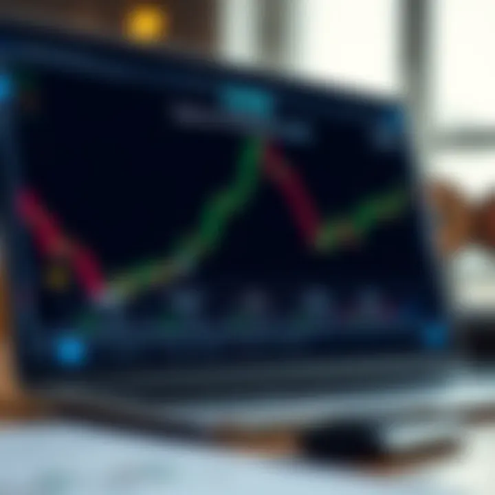 Diagram illustrating different types of CFD trading accounts available to investors