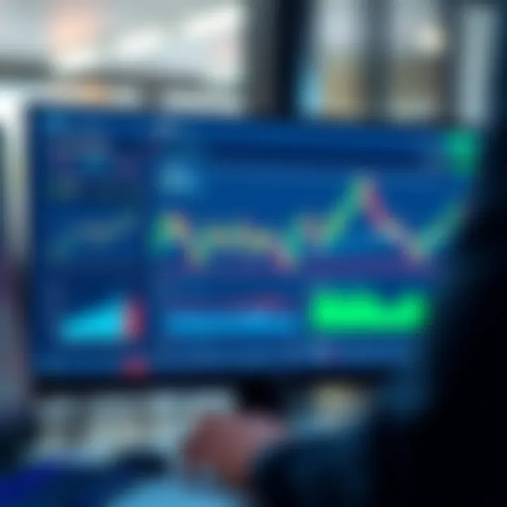 Dashboard interface of a CFD trading platform displaying charts and market data
