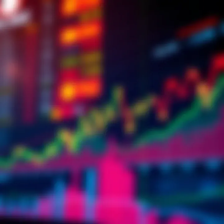 Graph showing Chiliz cryptocurrency price trends and market fluctuations