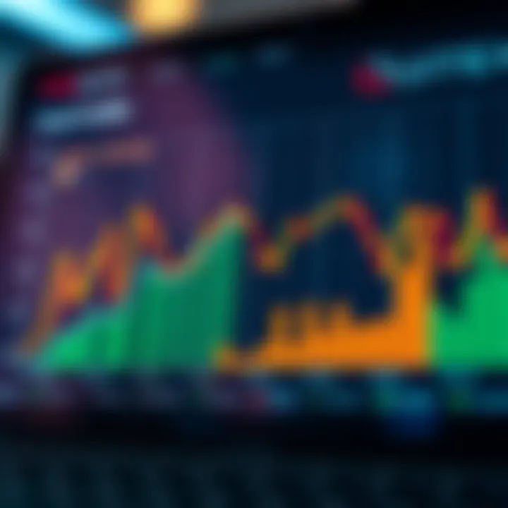 Graph showing potential risks and benefits involved in trading using Quotex