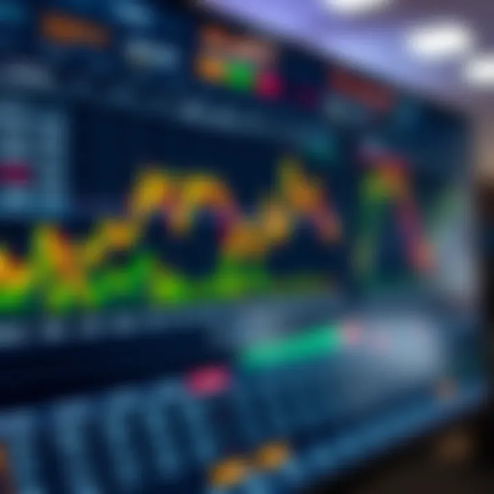 Dashboard of a trading platform showing asset charts and market data