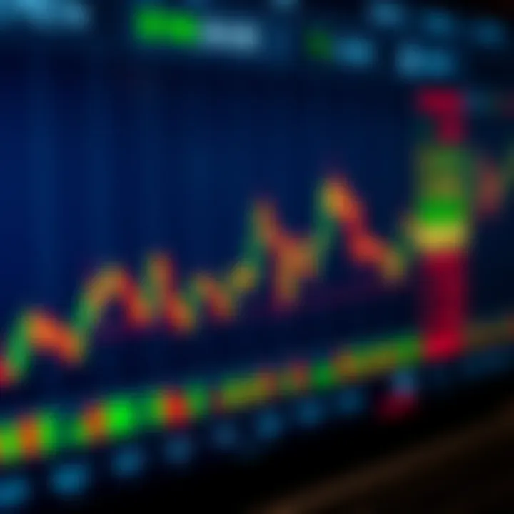 Graph showing currency exchange rates fluctuating on a trading platform interface