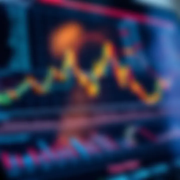 Financial graphs and charts illustrating market analysis and investment performance