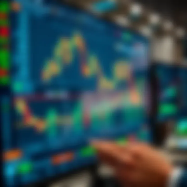 Detailed interface of D Trader platform showing real-time market charts and trading tools