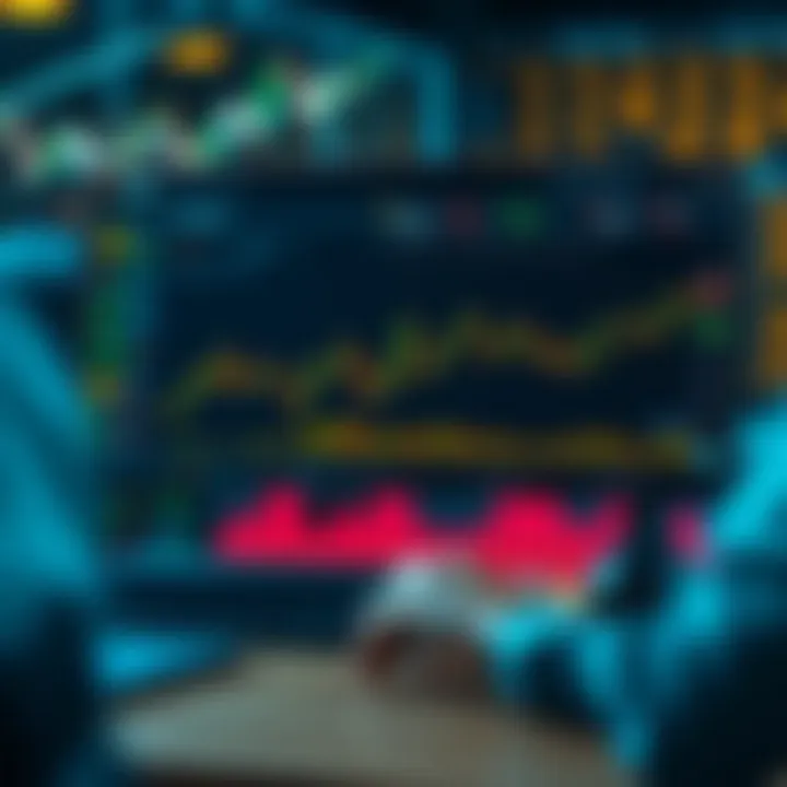 Graphical representation of trading strategies and performance metrics within D Trader platform