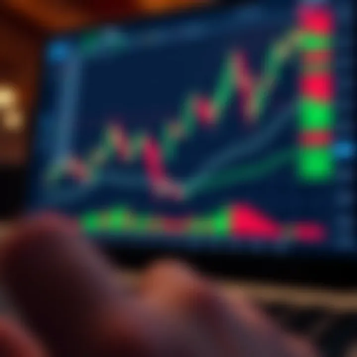 Graph and financial charts depicting trading performance and analysis in a risk-free environment