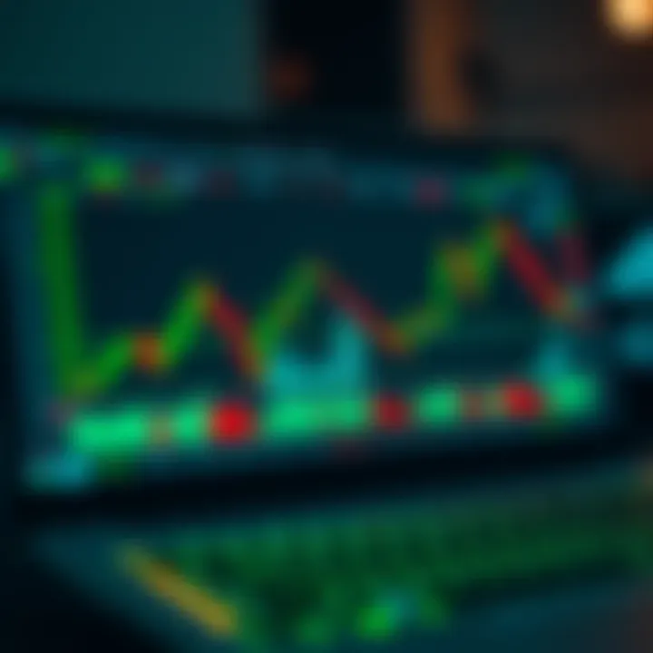 Graphical representation of trading strategies and risk management on a virtual account