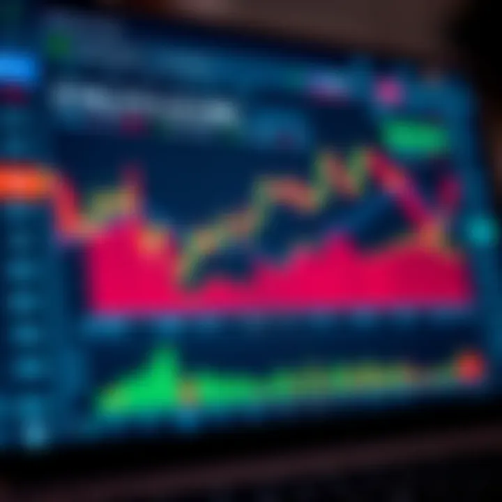 Trading platform interface displaying demo account with virtual currency and trading options