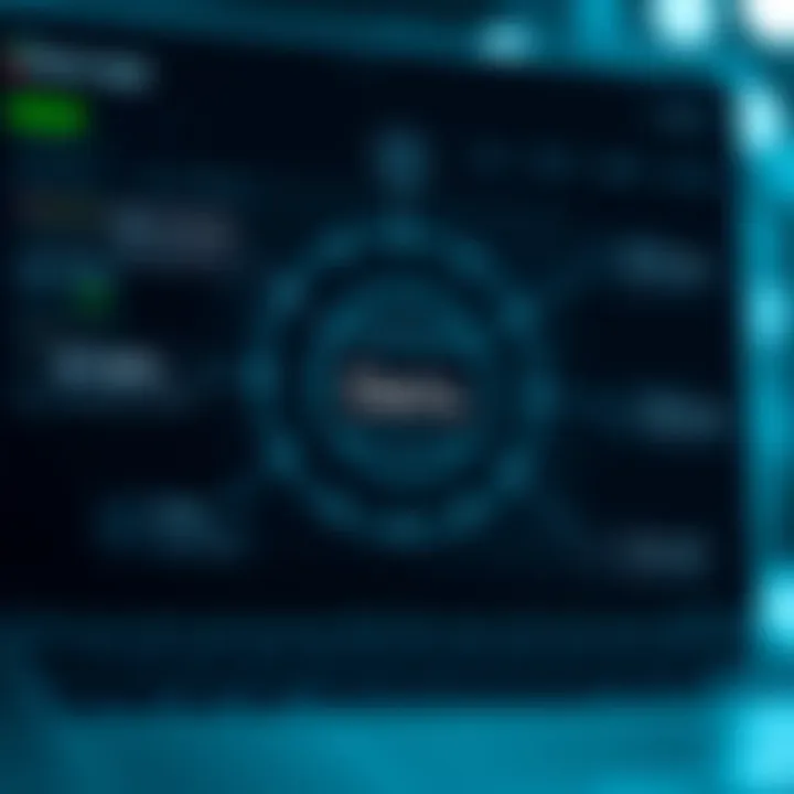 Illustration depicting key features and security measures of the Deriv.app trading platform