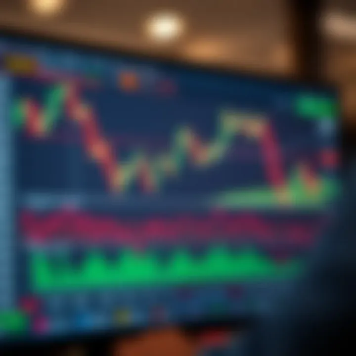 Graph displaying trading strategies and performance metrics on Deriv Smart Trader platform