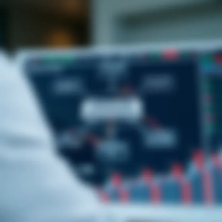 Derivativos: Entenda seus tipos e usos no mercado Derivativos: Entenda seus tipos e usos no mercado