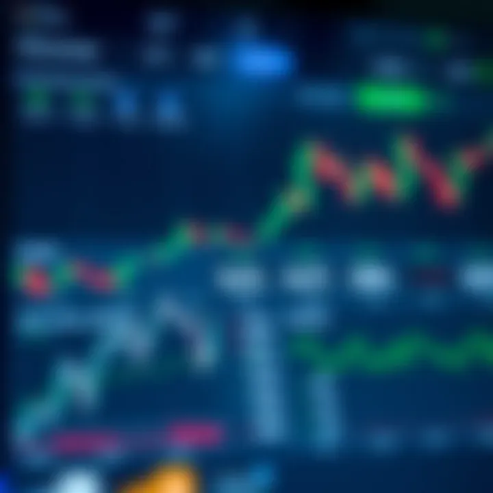 Overview of Investment Options on an Online Trading Platform Illustration of a digital investment dashboard showing diverse asset options