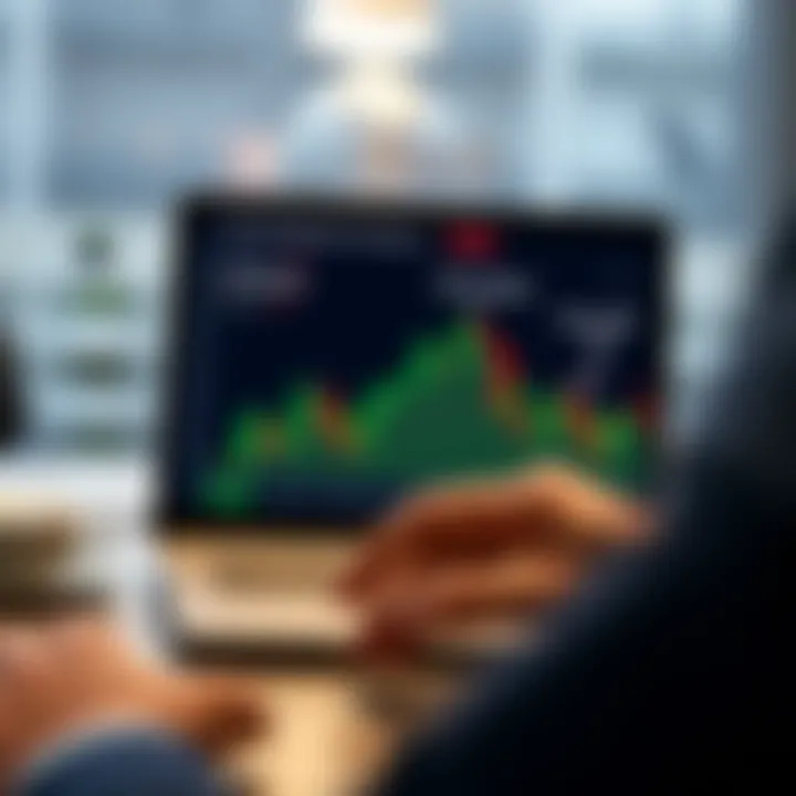 Risk Management Techniques for Binary Options Diagram illustrating risk management techniques in binary options investment