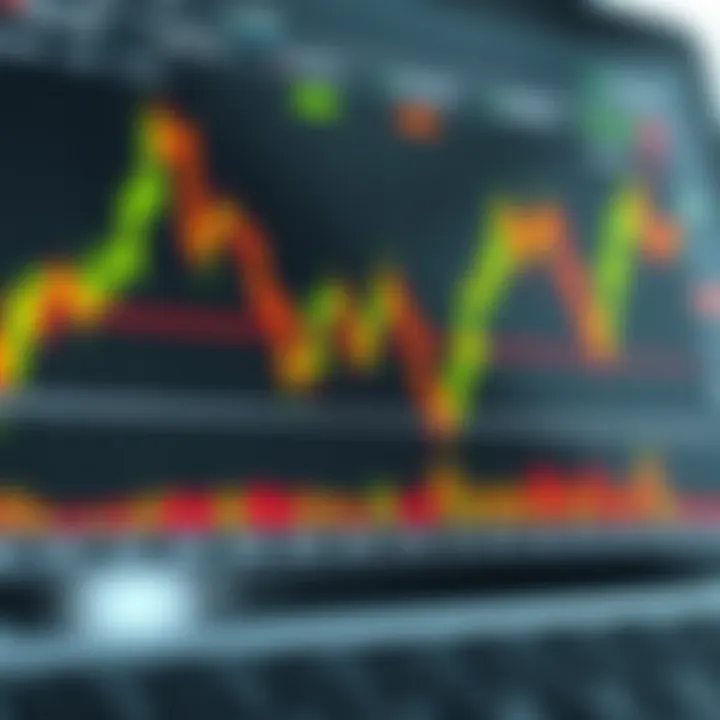 Graph displaying binary options trading trends with highlighted market analysis indicators