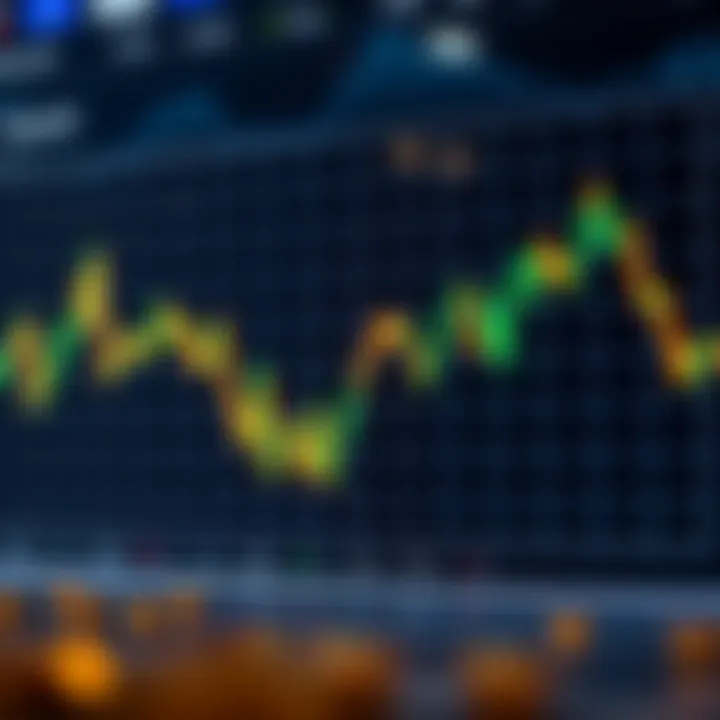 Graph showing Ethereum price fluctuations influenced by technical and market factors