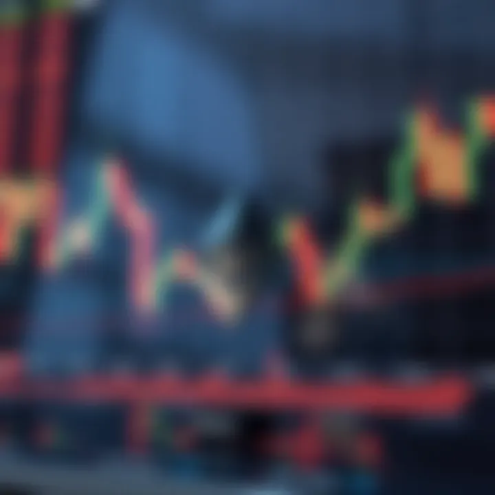 Graph showing Ethereum price fluctuations with market indicators