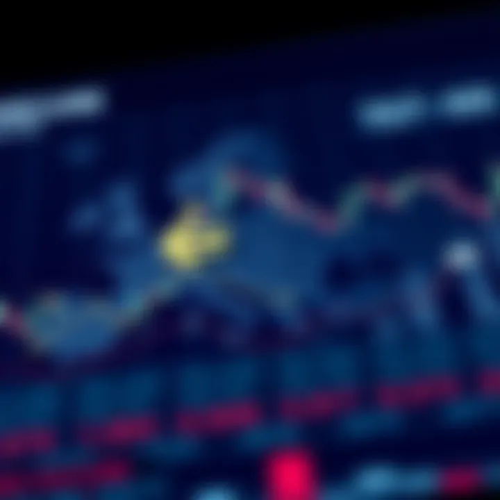 Chart showing forecast trends of the euro influenced by global and regional economic factors
