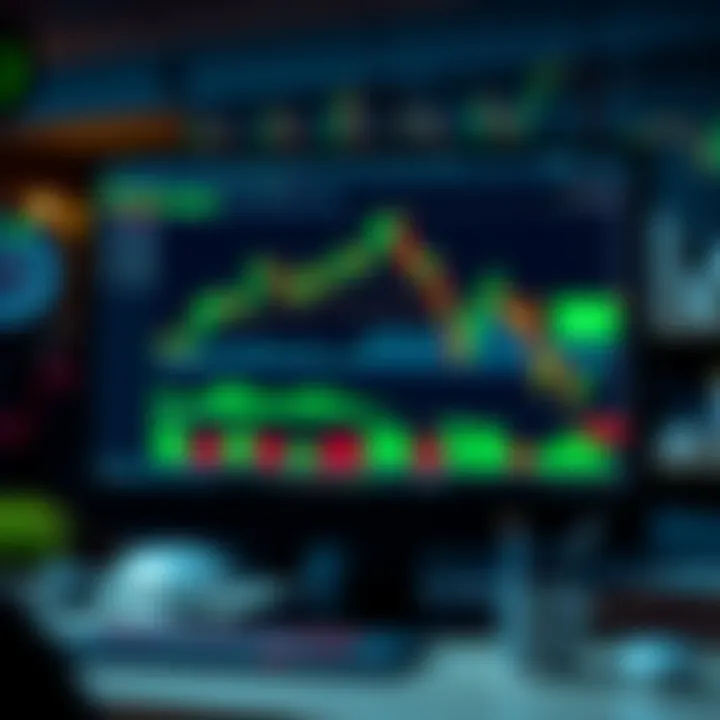Using Demo Platforms for Risk-Free Financial Analysis Financial data visualization on a computer screen demonstrating the use of demo platforms for safe practice