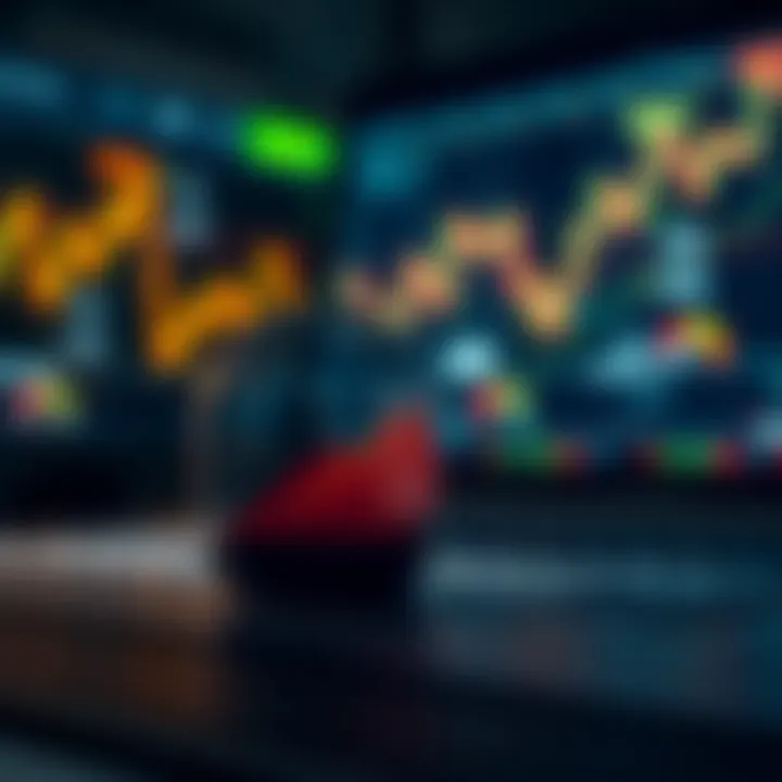 Graphical representation of financial growth and security in options trading