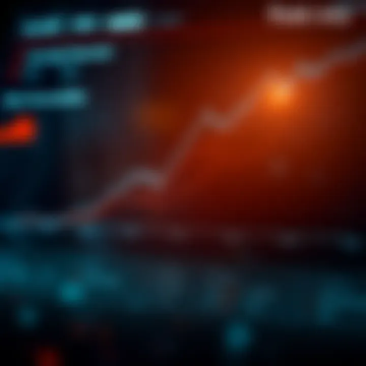 Chart showing potential growth and risks associated with investing in Floki Inu token