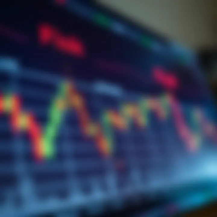 Forex Trading Strategies and Risk Management Techniques Graph depicting Forex trading strategies with risk management and secure trading icons
