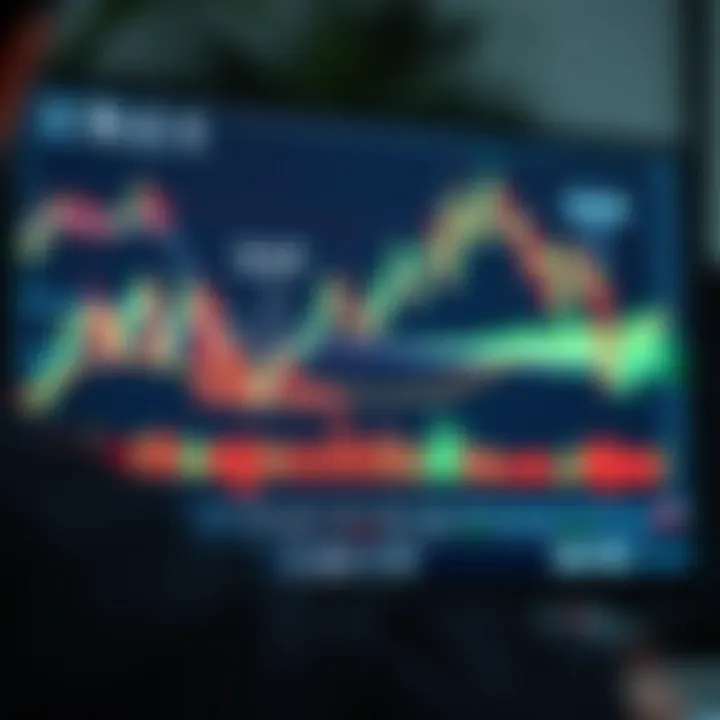 Curso de Forex Trading para Iniciantes e Intermediários