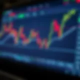 Graph showing currency exchange rates with digital trading platform interface