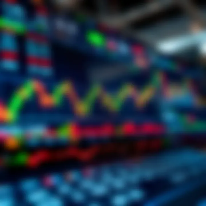 Interface of a Forex trading platform showcasing real-time currency exchange rates and chart analysis tools