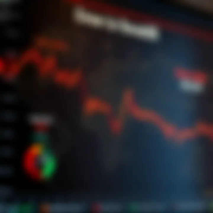 Global Economic Factors Influencing Dow Jones Performance Global economic map illustrating factors impacting Dow Jones performance