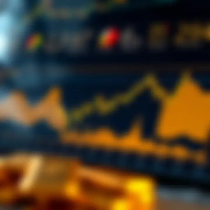 Chart showing key indicators impacting gold market and investment strategies