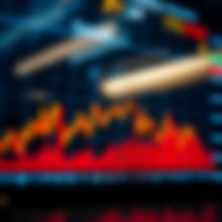 Google Stock Market Trends and Trading Volume Graph showing stock price trends and trading volume of Google shares