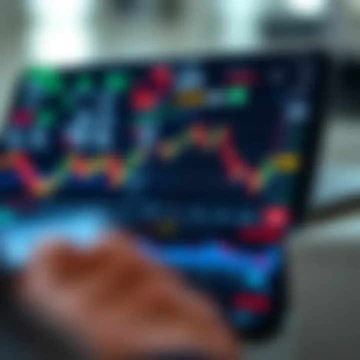 User interface of a trading app displaying various financial charts and stock prices