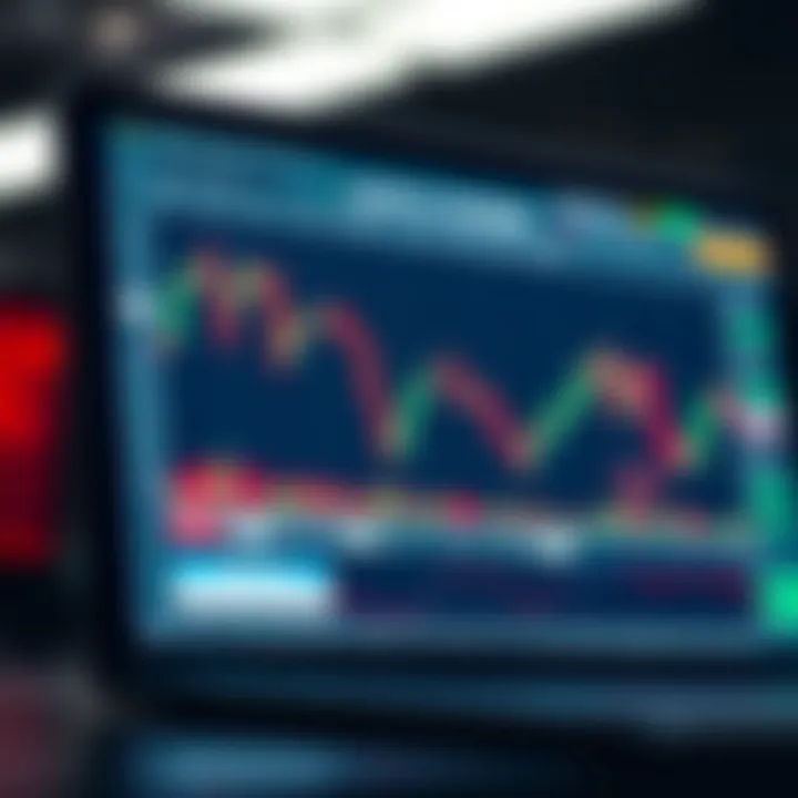 Graphical representation of indicator signals used for decision-making in binary options
