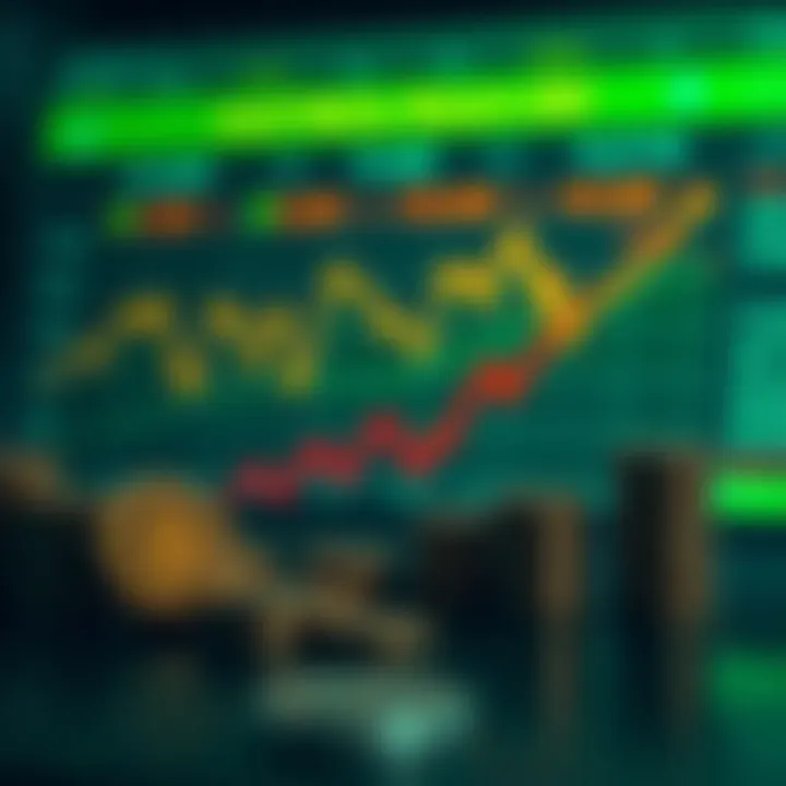 Visual representation of investment risk and potential return factors