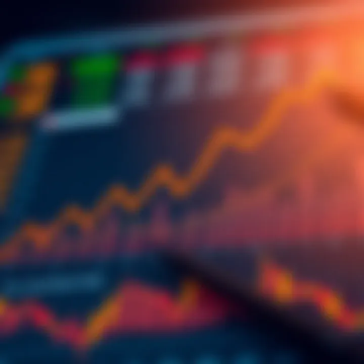 Risk and reward graph showing investment potential in binary options and forex markets