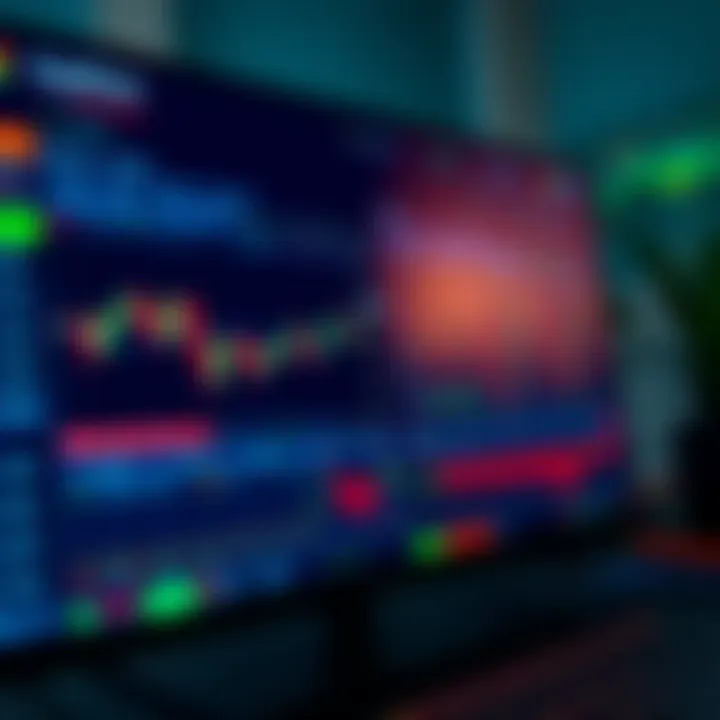 Screenshot of iOption platform dashboard showing binary options trading interface with charts and trade options