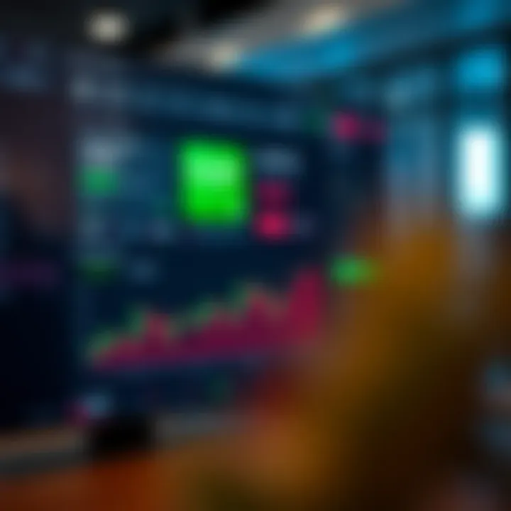 Dashboard view showcasing investment options and trading charts on the IQ Option platform